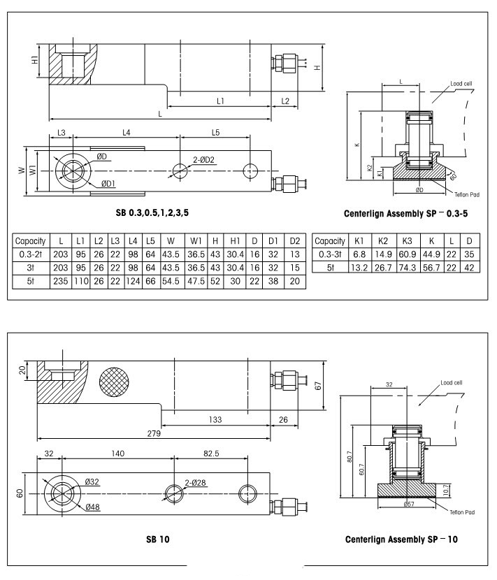 SB稱重傳感器 SB稱重傳感器